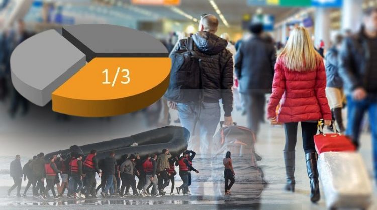 Një grafik për korruptimin tonë moral