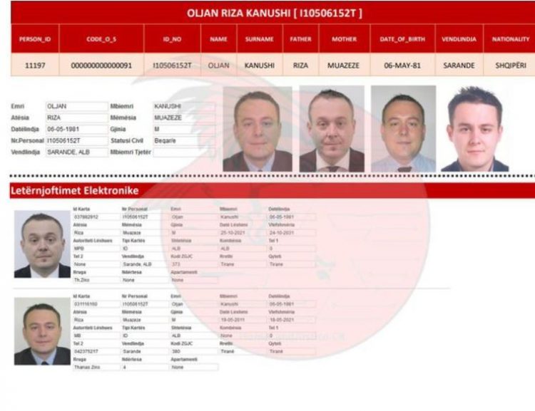 SHISH ‘nën lupën’ e hakerave! Dalin të dhënat e…