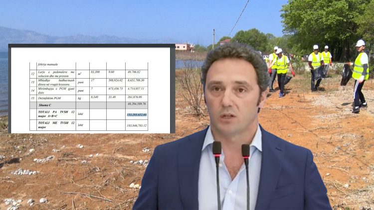 Skandal/ KPP shton me 1 mld lekë tenderin korruptiv të Spahisë