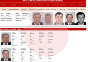 Hakerat iranianë publikojnë të dhënat e drejtorit të…