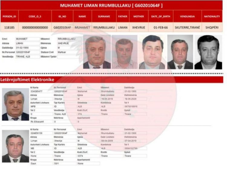 Hakerat iranianë publikojnë të dhënat e drejtorit të…
