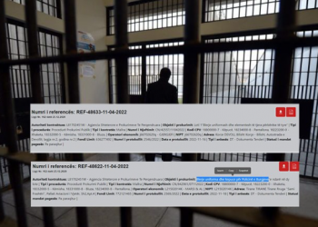 Skandal/ Denoncohet tenderi 8 mld lekë për uniforma gardianësh