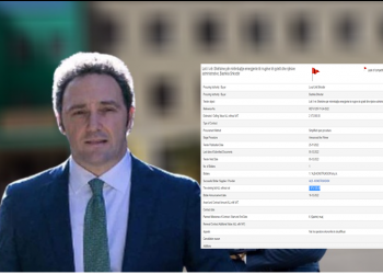 Spahia firmos 40 mln lekë pa garë, fiton babai i këshilltares