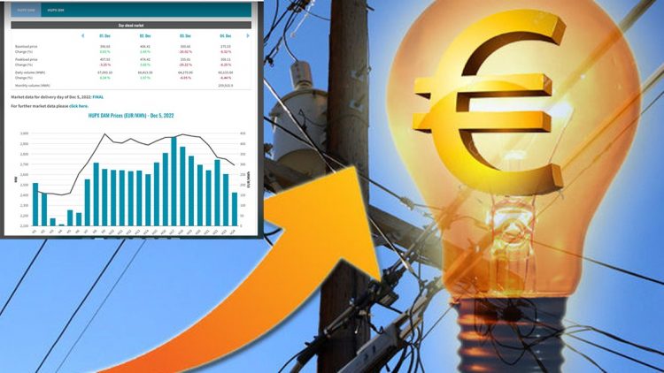 KESH i drejtuar nga Ergys Verdho vazhdon të keqmenaxhojë burimet e energjisë elektrike dhe të thellojë krizën.
