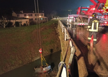 Makina bie në kanal, humbin jetën tre të rinj