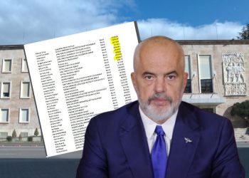 Aktiv1st është vetëm një platformë që kontrollon punonjësit e Administratës