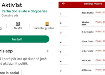 Aplikacioni ‘Aktiv1st’, ISP: Presion politik dhe shkelje e ligjit