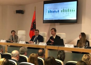 BERZH për Shqipërinë: Dilni nga ‘lista gri’ e pastrimit të parave