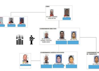 EMRAT-FOTO/Kush janë 4 ‘të fortët’ shqiptarë që kanë lidhje me…