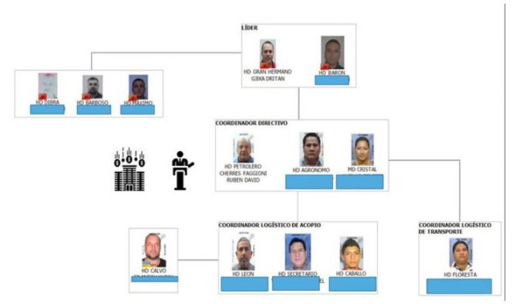 EMRAT-FOTO/Kush janë 4 ‘të fortët’ shqiptarë që kanë lidhje me…