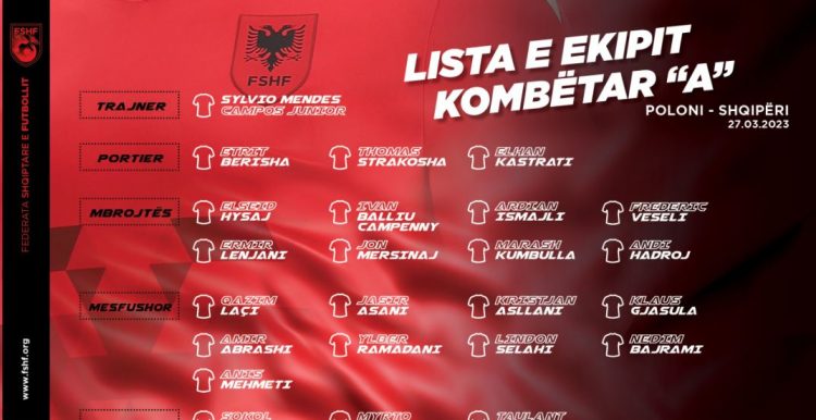 Trajneri Sylvinho shpall listën e Kombëtares ndaj Polonisë