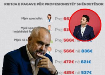 Pagat e mjekëve, deputeti i VV rrëzon deklaratat e Ramës