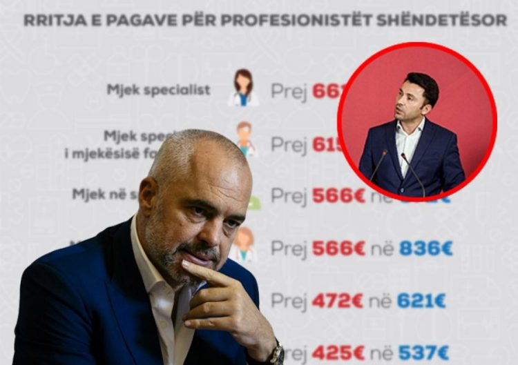 Pagat e mjekëve, deputeti i VV rrëzon deklaratat e Ramës