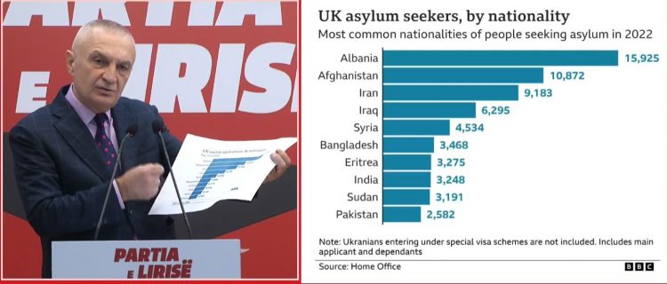 Raporti i Freedom House, Meta: Situata po përkeqësohet