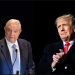 Trump sulmon Soros: Ka bërë kërdinë në vendin tonë