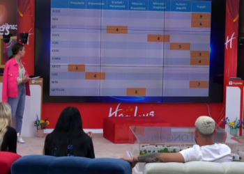 Përfundon fushata zgjedhore në BBV, kush janë drejtuesit (EMRAT)