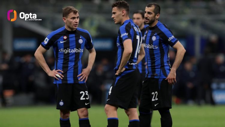 Interi humb ndaj Monzës dhe vendos rekord negativ
