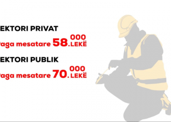 Zëri i Amerikës: Rritja e pagës minimale e pakonsultuar me biznesin