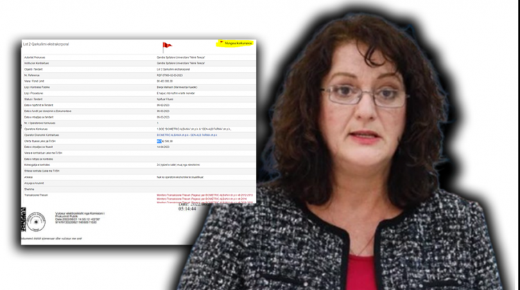 Albana Fico i fal Artur Kadaresë 855 MLN lekë pa garë