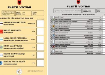 Kolegji Zgjedhor shqyrton sot padinë e ‘Bashkë Fitojmë’ për logot