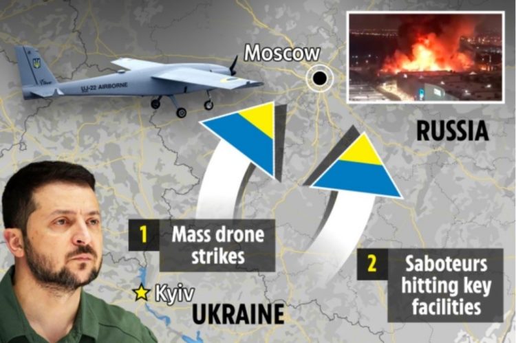 Si e ndaloi CIA planin ukrainas për të sulmuar Moskën