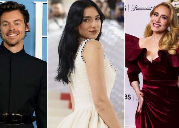 Dua Lipa mes yjeve më të pasur nën 35 vjeç