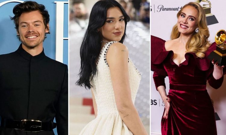 Dua Lipa mes yjeve më të pasur nën 35 vjeç