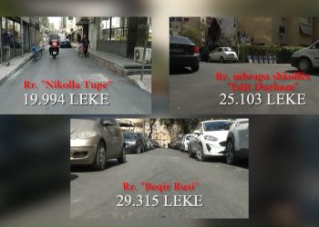 Tri rrugë me tre çmime, Blushi: Si vjedh Veliaj me asfaltin elektoral