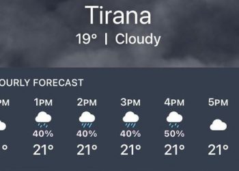 E keni ditur gabim! Ja çfarë tregon realisht përqindja e shiut në aplikacionin tuaj