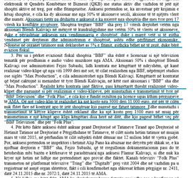 Diçitura: Akuzat e Flamur Kalivaçit për bashkëpronarin, njëkohësisht vëllain e tij, Blendi Kalivaçi