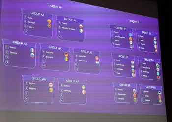 Hidhet shorti i Europianit U-17 për vajza, Shqipëria njeh rivalet