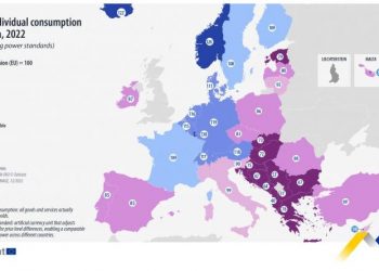 Shqipëria e fundit në Europë për mirëqenien