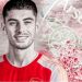Havertz debuton si “Gunner”: Koha do tregojë se…