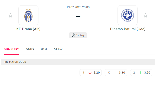 Dinamo Batumi (Geo) - KF Tirana (Alb) 