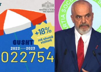 Turizmi, mbi 2 milionë të huaj vizituan Shqipërinë gjatë gushtit