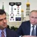 Skandali/ BBC: Lulzim Basha u financua nga një kompani pranë Putinit