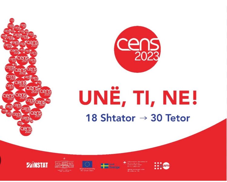 Skandal, regjistruesit e CENSUS-it nuk marrin pagesat nga INSTAT. Dyshimet se…