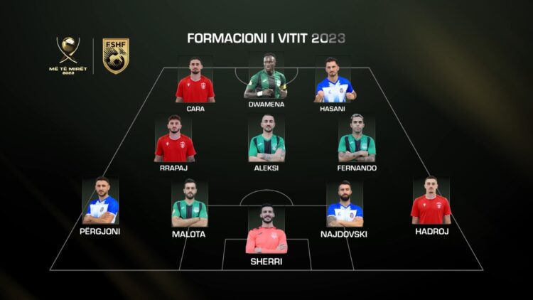 Formacioni i vitit, dominon Egnatia ndjek Partizani., Dwamena…