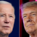 Ç’ndodh nëse Biden ose Trump tërhiqen nga gara për president