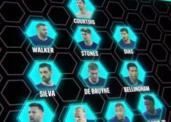 FIFA zbulon formacionin më të mirë të vitit