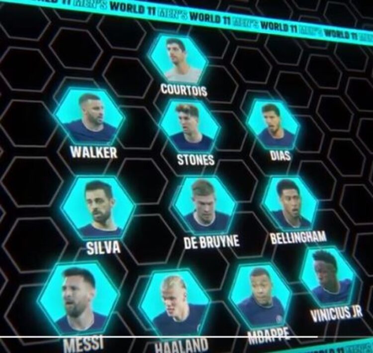 FIFA zbulon formacionin më të mirë të vitit