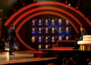 Ja kush janë të nominuarit e kësaj jave në “BBV3”