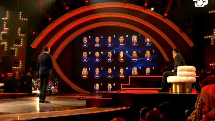 Ja kush janë të nominuarit e kësaj jave në “BBV3”