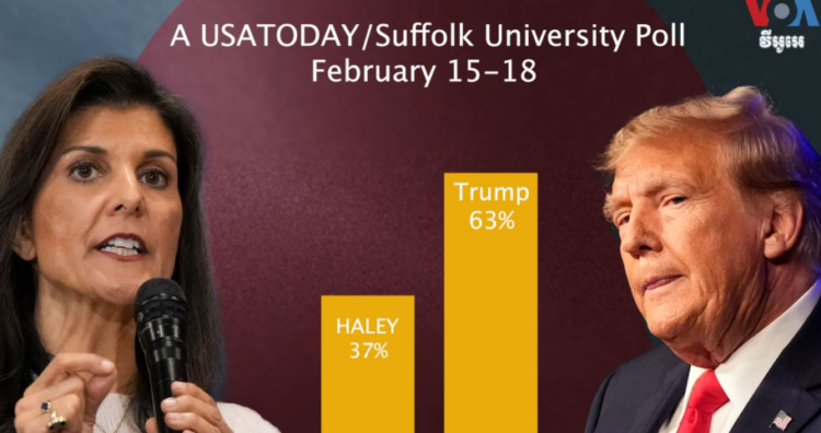 Zgjedhjet paraprake të republikanëve në Karolinën e Jugut