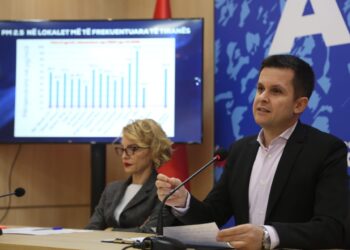 Ndotja në Tiranë, 18 herë më e lartë se shifra e pranuar nga OBSH