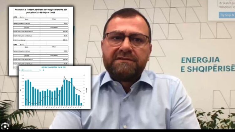 Dëmi 2.7 MLN Euro, zbardhet kontrata e Ergys Verdhos me Gentian Sulon dhe tenderi i KESH i Vitit të Ri