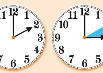 Nga e diela do zgjohemi më herët, akrepat shkojnë 1 orë përpara