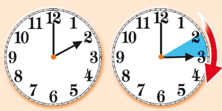 Nga e diela do zgjohemi më herët, akrepat shkojnë 1 orë përpara