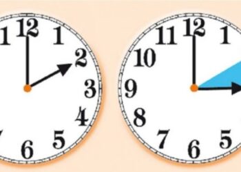 Ja kur ndryshon ora dhe si lëvizin akrepat