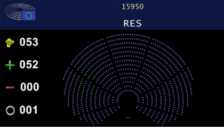 Pas 29 vitesh, Shqipëria del nga monitorimi i KiE për të drejtat e njeriut